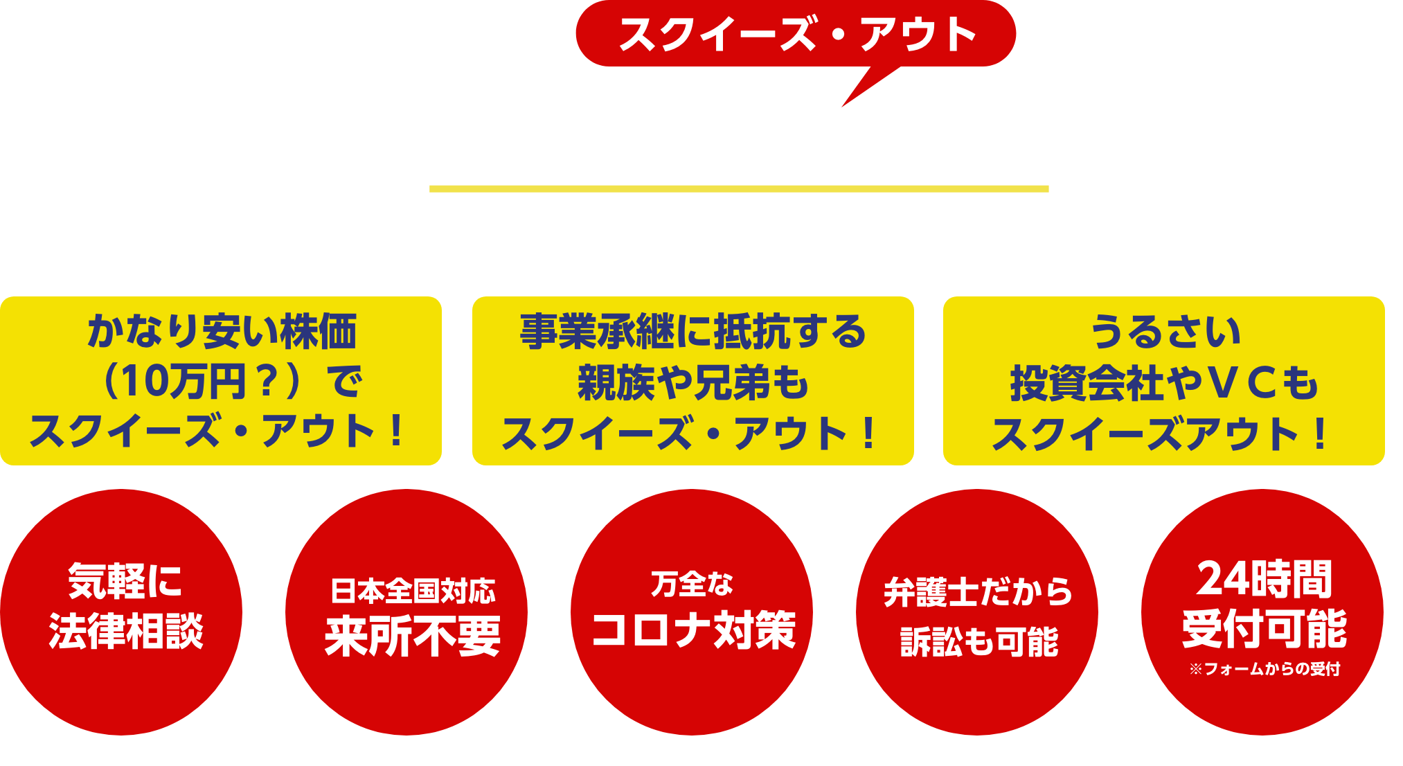 少数株主の排除(スクイーズ・アウト)なら！弁護士法人M＆A総合法律事務所！