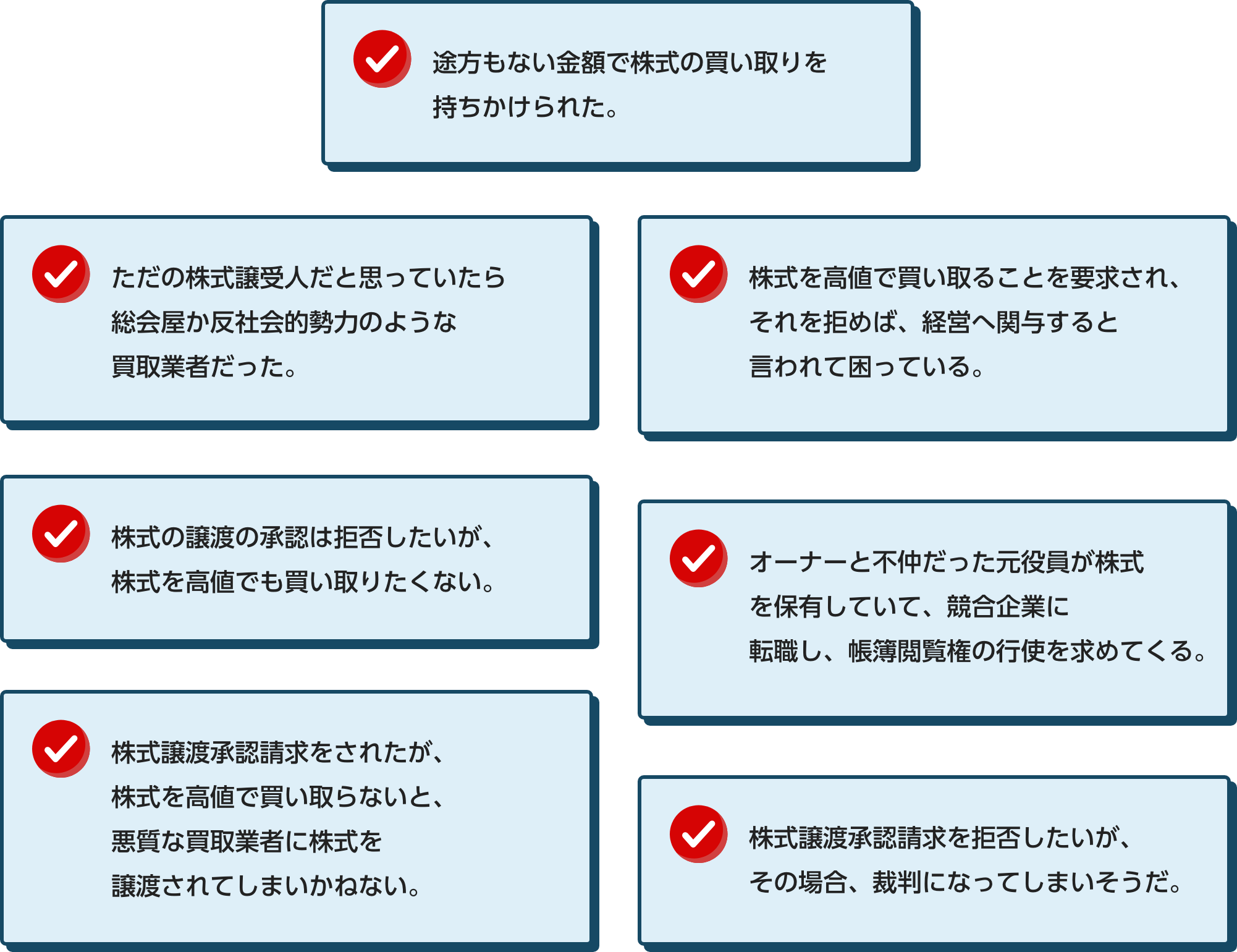 敵対的株主や株式買取業者(ネオ総会屋)に少数株式を取得されてしまいお困りではありませんか！弁護士法人M&A総合法律事務所！